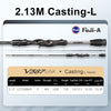 Histar V587 Spinning/Casting Crossline Rod 2PC FAST 1.95m-2.59m