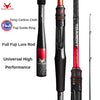 PureLure Torrent 1.98m-2.58m 2PC High Carbon Fast Action Spinning/Casting Rod