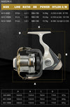 Okuma AXII SURF 16.9-19.7KG Power 9+1BB 3.8:1/4.5:1 Spinning Reel