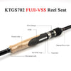 Kuying Tournament 2.1m/6.88ft Double Tips MH H Hard Carbon Spinning/Casting Rod