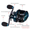 ProBeros ABU10 7.2:1 10KG Max Drag Ultralight Baitcasting Reel