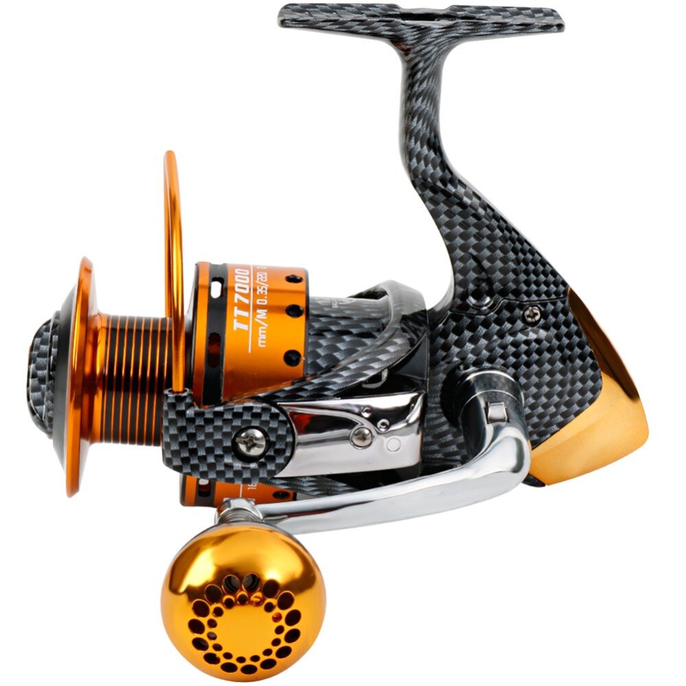 Buy Sougayilang SA Carp Reel 5.5:1 High Speed Metal Spool, Powerful Spinning  Fishing Reels 12+1BB Carp and Catfish Reel Feeder Fishing Reel + Spare  Graphite Spool Online at desertcartINDIA