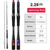 PureLure Torrent 1.98m-2.58m 2PC High Carbon Fast Action Spinning/Casting Rod