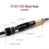 Kuying Conqueror 1.95m/1.98m/2m/2.04m/2.08m Fast 1PC Carbon Bass Master Spinning/Casting Rod