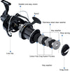 Sougayilang GRX 4.1:1 14+1BB Spinning Reel