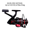 ProBeros DM Series 9-23KG Max Drag 3BB 5.2:1/4.7:1/4.9:1 Spinning Reel