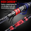 Sougayilang SG4A 1.8m-3.0m Telescopic Fishing Rod