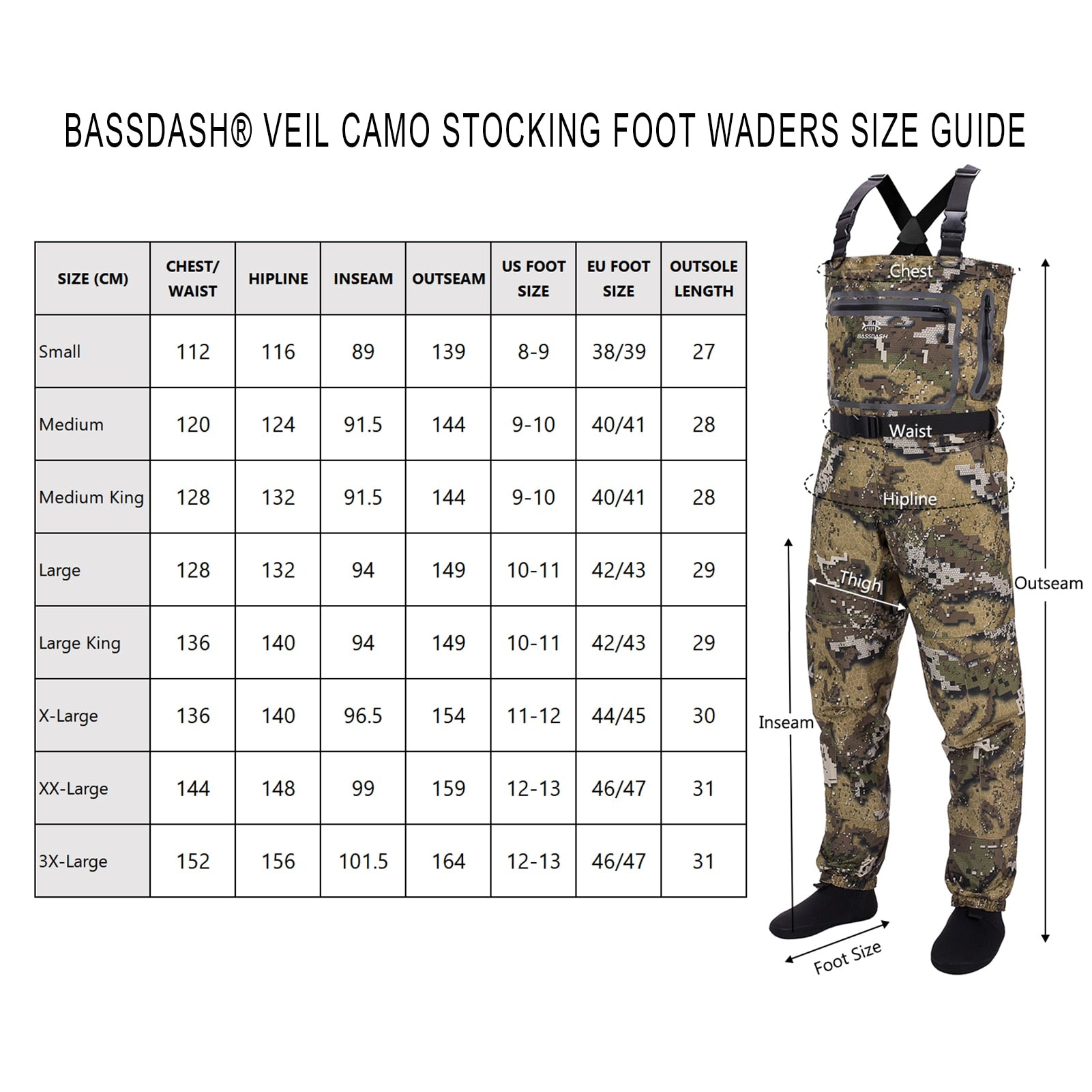 BassDash Chest, Stocking Foot, Fishing & Hunting Waders