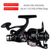 ProBeros DMF Series 13-19KG Max Drag 4+1BB 5.2:1/4.7:1 Spinning Reel