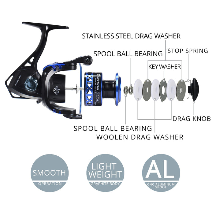 8KG Max Drag Power 5.2:1/4.5:1 Gear Ratio 9+1 Ball Bearings Carp Fishing  Reel Light Weight Spinning Reel