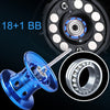 Sougayilang  7.2:1 Gear Ratio 18+1BB Baitcasting Reel