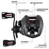 Sougayilang AG2 12+1B Baitcasting Reel