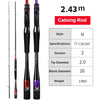 PureLure Torrent 1.98m-2.58m 2PC High Carbon Fast Action Spinning/Casting Rod