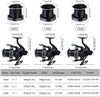 Sougayilang GRX 4.1:1 14+1BB Spinning Reel