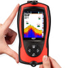 LUCKY FF1108-1CWLA Rechargeable Wireless Fish Finder