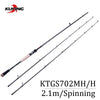 Kuying Tournament 2.1m/6.88ft Double Tips MH H Hard Carbon Spinning/Casting Rod