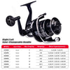 ProBeros HZ Series 5.1:1/5.2:1 6-18kg Max Drag Spinning Reel