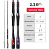 PureLure Torrent 1.98m-2.58m 2PC High Carbon Fast Action Spinning/Casting Rod