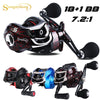 Sougayilang  7.2:1 Gear Ratio 18+1BB Baitcasting Reel