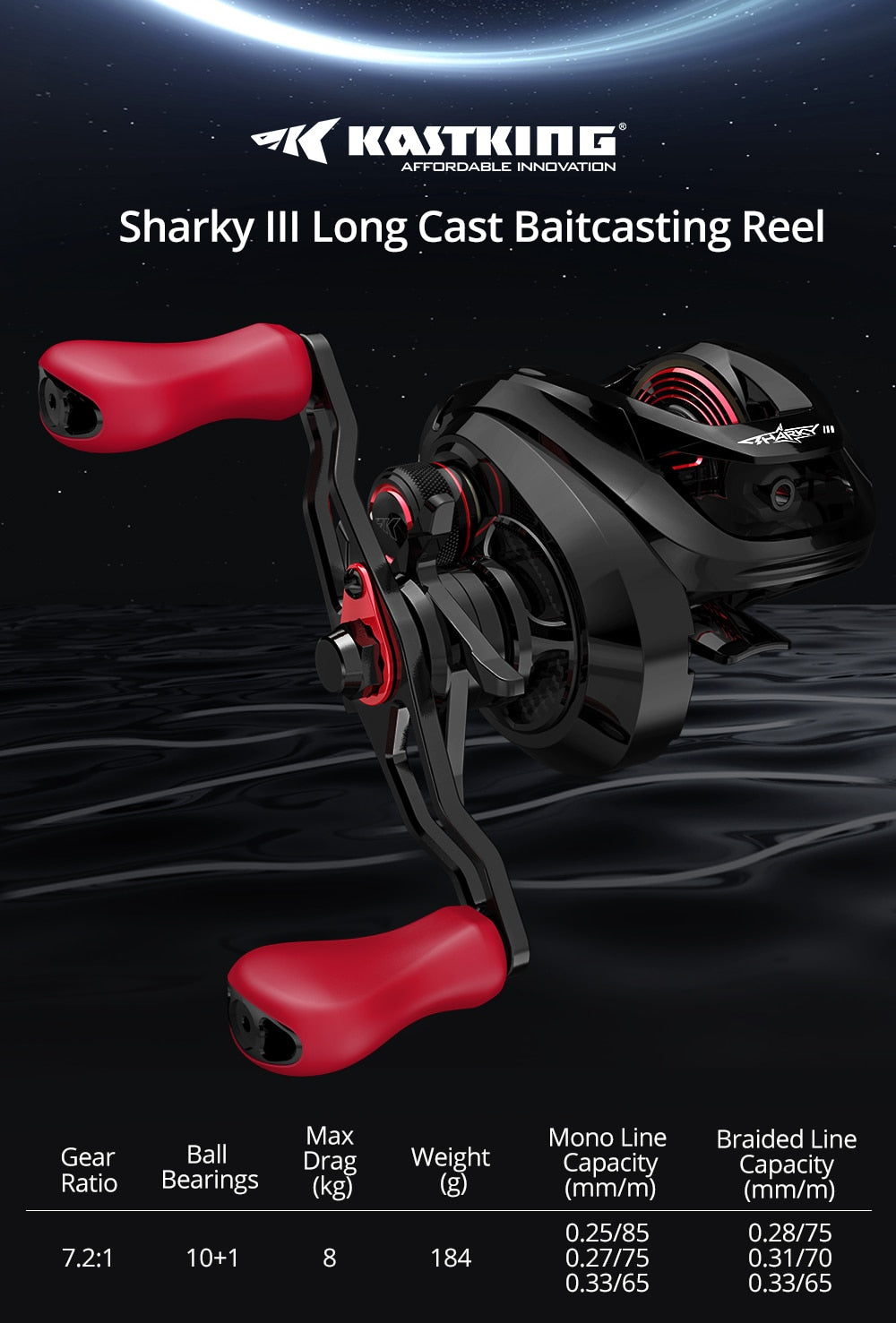 KASTKING SHARKY III Ball Bearings10+1 18KG Max Drag Fishing Reel Durable  Metal $120.92 - PicClick AU