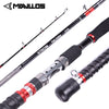 Mavllos Storm 2.1m/6.88ft 3PC Carbon Sea Boat Jigging Spinning Rod