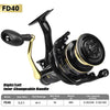 ProBeros FD Series 13kg-19kg Drag 5.2:1 4+1BB Spinning Reel