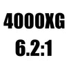 Shimano SUSTAIN FJ Spinning Reel 8BB+1RB 5.3:1/5.8:1/6.0:1/6.2:1/6.4:1