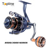 Topline Tackle DR Spinning Reel 5.1:1 Ratio Max Drag 21KG 3BB