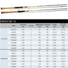 Daiwa Crossfire 1.84M - 2.49M 2PC Spinning/Casting Fishing Rod