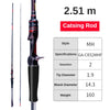 PureLure Grupla 1.98-2.51m 2PC Ultralight L/M/ML Fast Spinning/Casting Rod