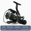 Meredith SAGITTARIUS 16KG Max 5.2:1 Spinning Reel