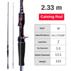 PureLure Grupla 1.98-2.51m 2PC Ultralight L/M/ML Fast Spinning/Casting Rod