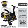 Walk Fish JM2000W/JM2000S 5.2:1/5.1:1 12+1/13+1BB Spinning Reel