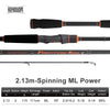 Kingdom Keel III 1.95m-3m L ML M MH Carbon Fast Action Spinning/Casting Rod