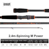 Kingdom Keel III 1.95m-3m L ML M MH Carbon Fast Action Spinning/Casting Rod