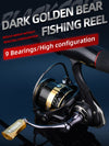 BearKing BG Series 9BB 6.2:1 17lbs Max Power Spinning Reel