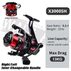 Walk Fish JM2000W/JM2000S 5.2:1/5.1:1 12+1/13+1BB Spinning Reel