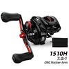 Meredith HORIZON 8kg/18LB Drag 12+1BB 7.0:1/8.0:1 Baitcasting Reel