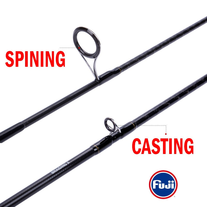  HASIDA Fishing Rod & Fishing Reel Combo MS-X Fuji  Version1.6-2.4m Fast Action Long Casting O Ring Crossline Carbon Tape UL-MH  Hardness (C1.68UL n L Reel) : Sports & Outdoors
