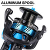 Sougayilang SL 8kg Max Drag EVA Grip 5.2:1 Spinning Reel