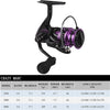 Okuma CRAZY MARC 7+1BB 8.5KG Power 5.0:1 Spinning Reel