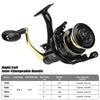 ProBeros FD Series 13kg-19kg Drag 5.2:1 4+1BB Spinning Reel