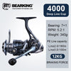 BearKing PT Series 7+1BB  5.2:1 12kg Max Power Spinning Reel