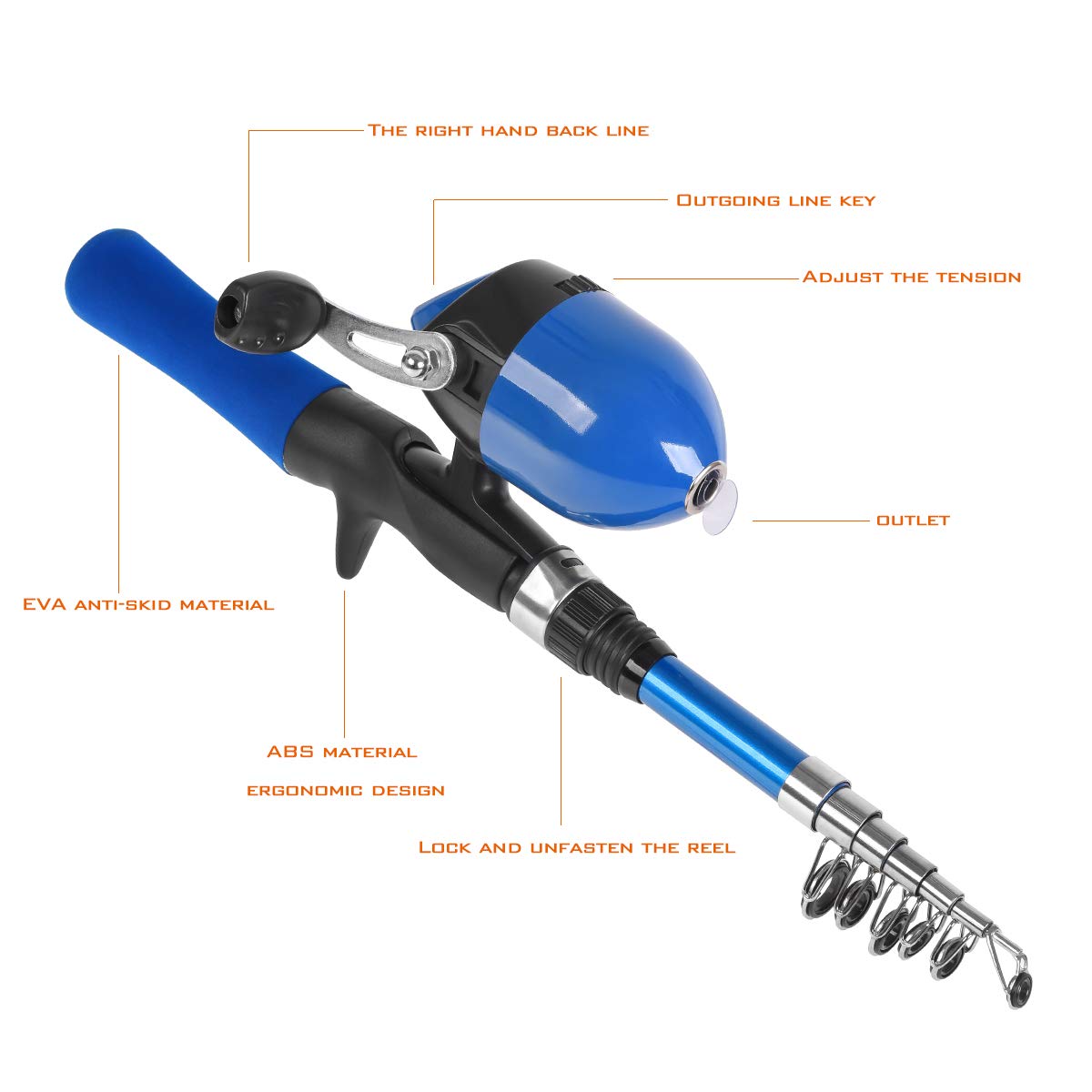 Kids 1.5m Spincast Rod and Reel Combo Full Starter Kit – Pro Tackle World