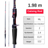 PureLure Grupla 1.98-2.51m 2PC Ultralight L/M/ML Fast Spinning/Casting Rod