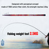 BIUTIFU Sirius 4/4.5/5/5.5/6/6.5m Telescopic Fishing Rod