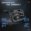 Piscifun Torrent II Carbon Pro Baitcasting Reel 20LB Max Drag 6.6:1/8.1:1