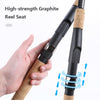 MiFiNE Ultra Spark Carbon Telescopic Spinning/Casting Rod 2.1M-3.6M ML/M