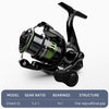 Meredith SAGITTARIUS 16KG Max 5.2:1 Spinning Reel