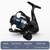 Meredith SAGITTARIUS 16KG Max 5.2:1 Spinning Reel